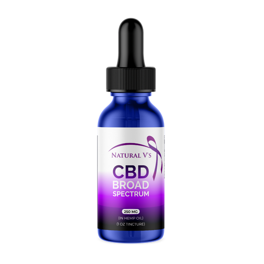 CBD Broad Spectrum (in Hemp Oil) - 250mg (1oz Tincture)