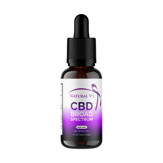 CBD Broad Spectrum (in Hemp Oil) – 500mg (1oz Tincture)