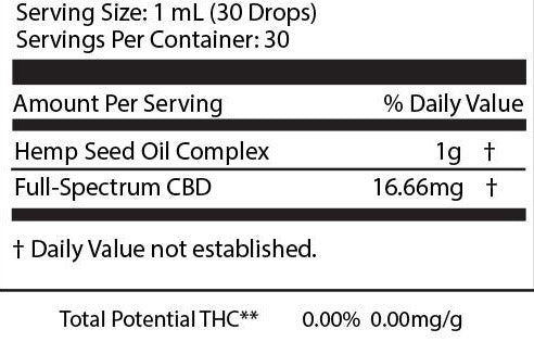 CBD Broad Spectrum (in Hemp Oil) – 500mg (1oz Tincture)